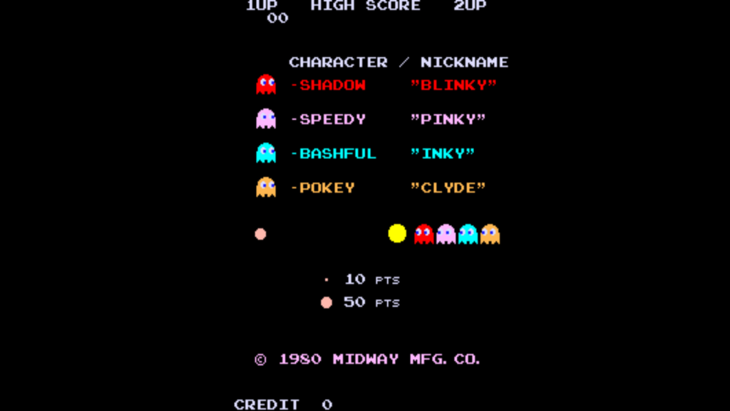 Pac-Man Ghost Names