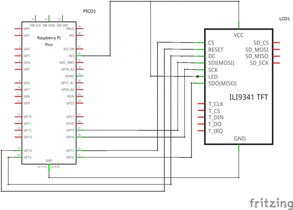 Raspberry Pi SPI LCD Circuit Diagram