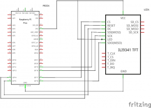 Connect an SPI LCD Display to Your Raspberry Pi Pico Using MicroPython ...